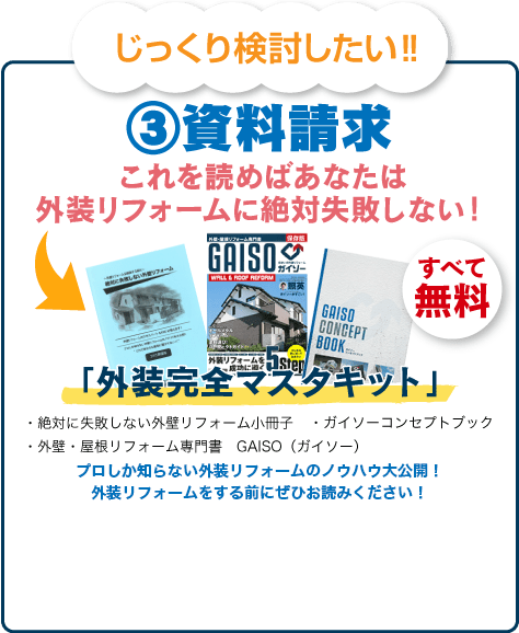 じっくり検討したい‼