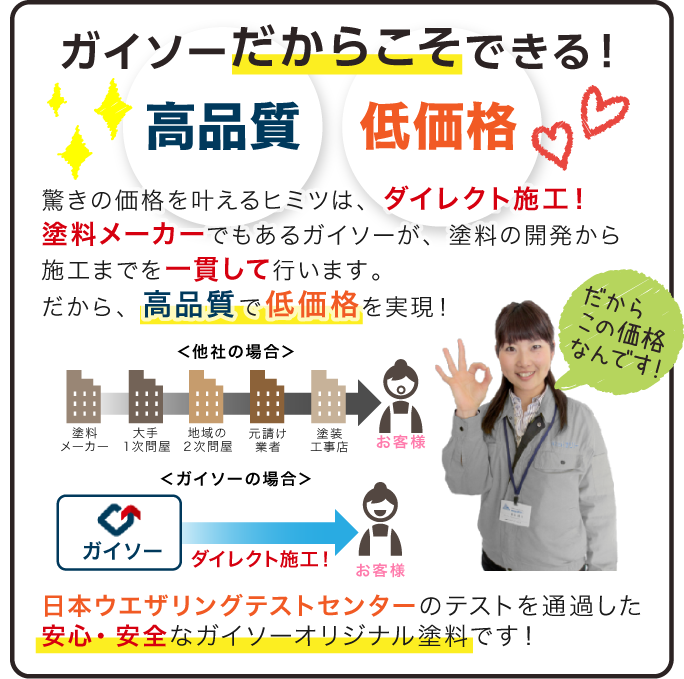 ガイソーだからこそできる!