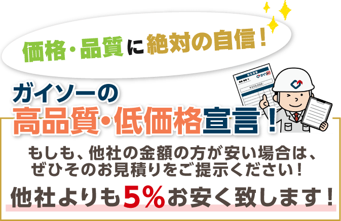ガイソーの高品質・低価格宣言!