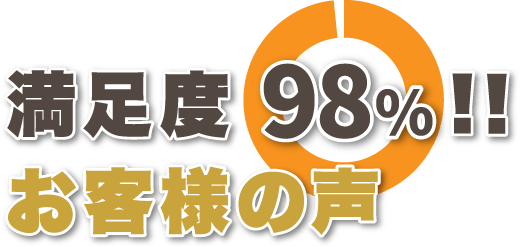 満足度98%!!お客様の声